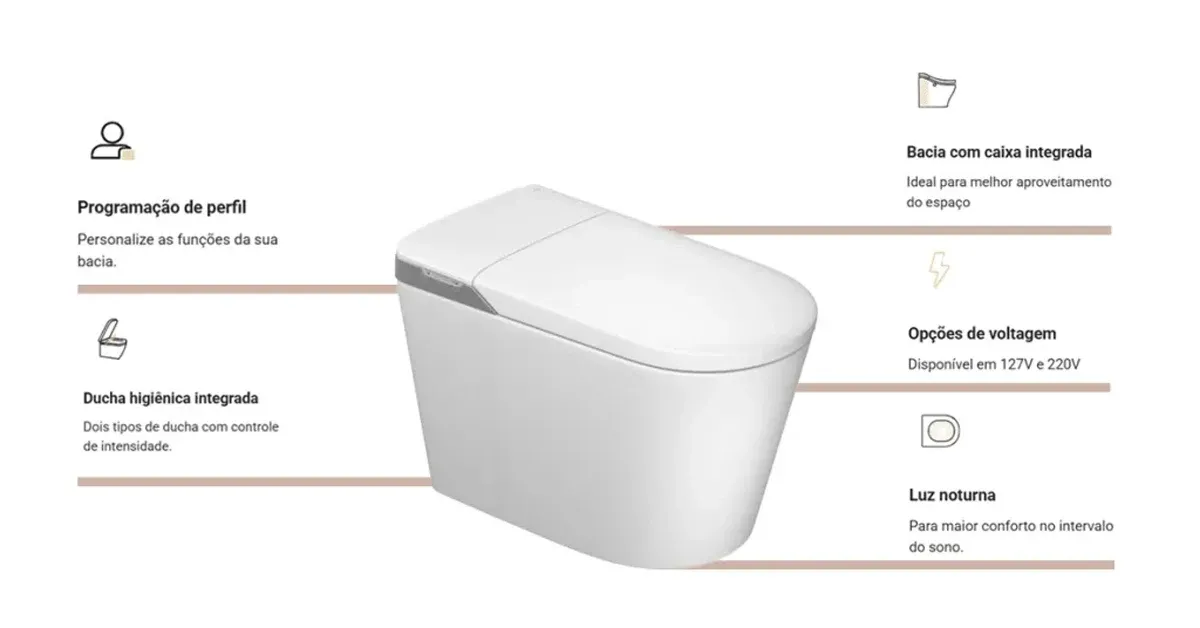 Smart Toilet: A Revolução dos Banheiros Modernos